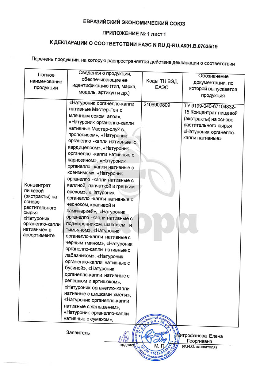 Сертификат Мастер-горло органелло-капли спрей для горла с шалфеем 30 мл Натуроник