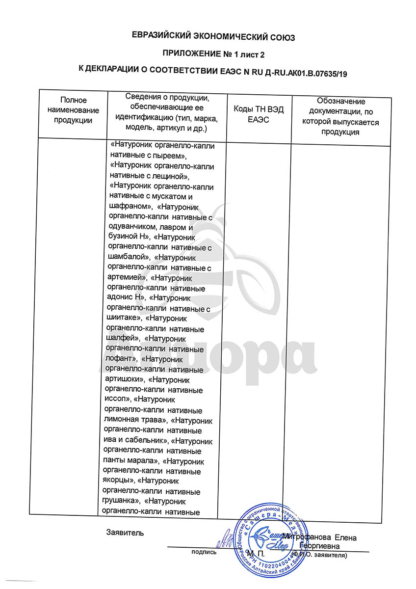 Сертификат Мастер-горло органелло-капли спрей для горла с шалфеем 30 мл Натуроник